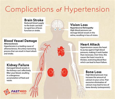 secondary hypertension can be caused by quizlet|hypertension secondary to kidney disease.